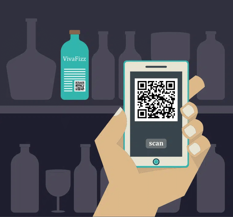 Digital Link 2D Barcodes